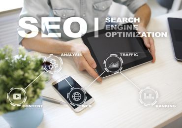 Search Engine Optimization (SEO) Atlanta